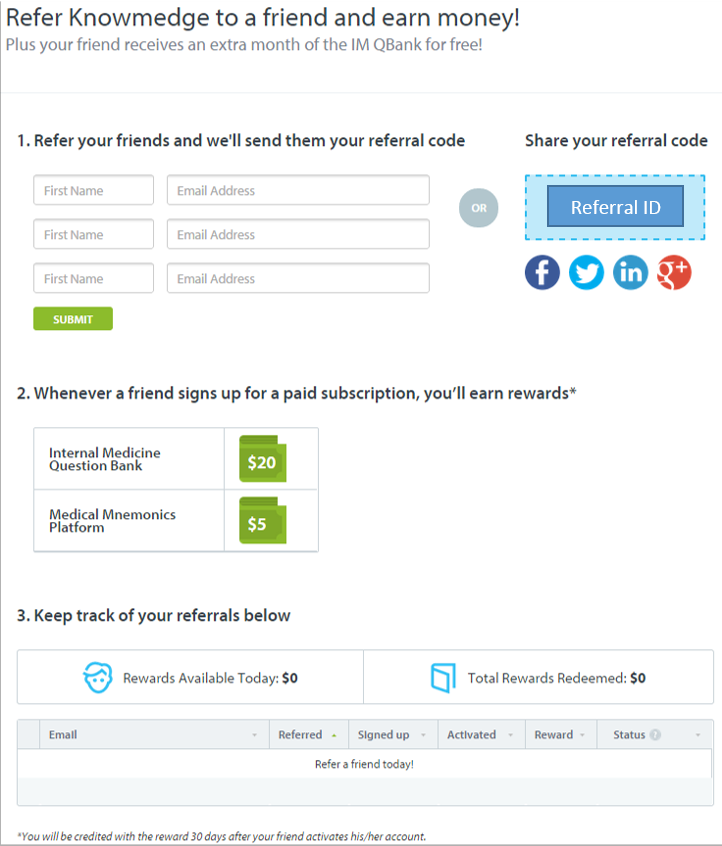 Introducing The Knowmedge Refer A Friend Program USMLE Internal Introducing The Knowmedge Refer A Friend Program USMLE Internal