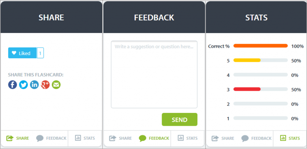 Internal-Medicine-Flashcards-Share-Feedback-Stats