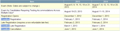 ABIM-exam-dates.PNG